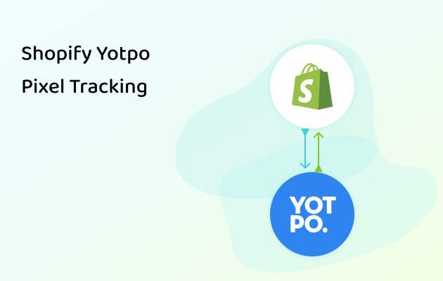 Shopify Yotpo Pixel Tracking