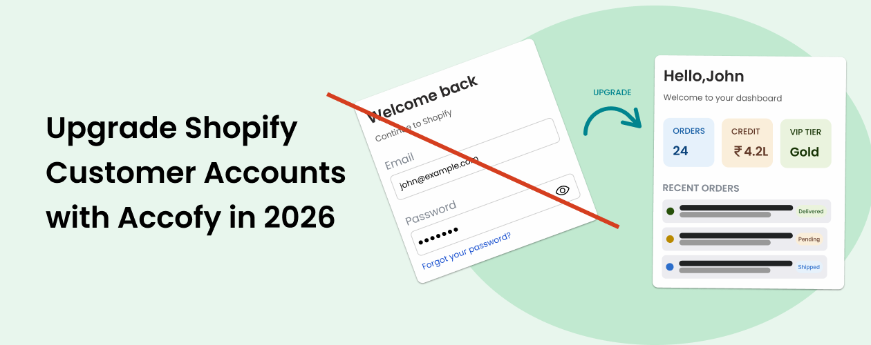 Shopify is deprecating classic customer accounts: how to upgrade with Accofy’s new dashboards
